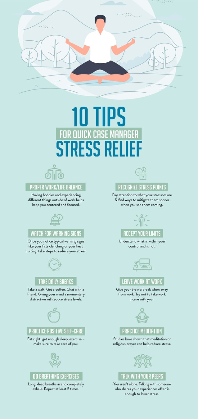 research stress relief activities